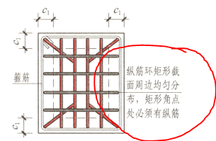 上柱墩