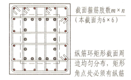 柱墩