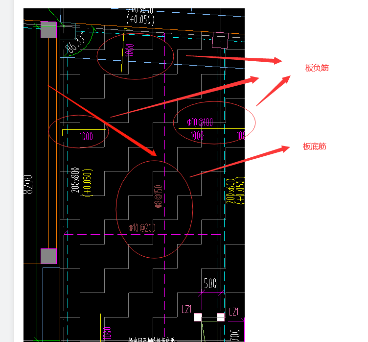 箭头所指钢筋是板面筋还是板底筋