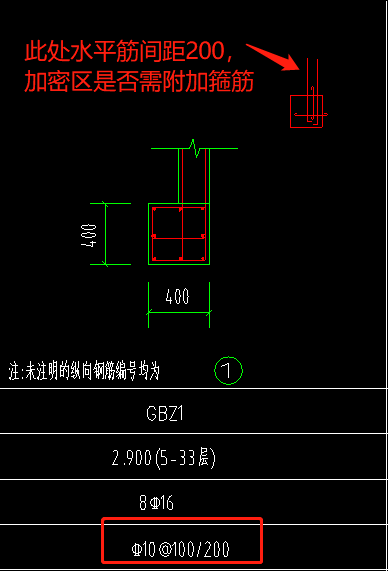 加密區(qū)