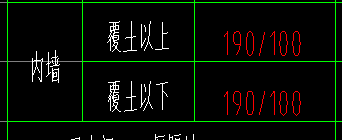 墻厚