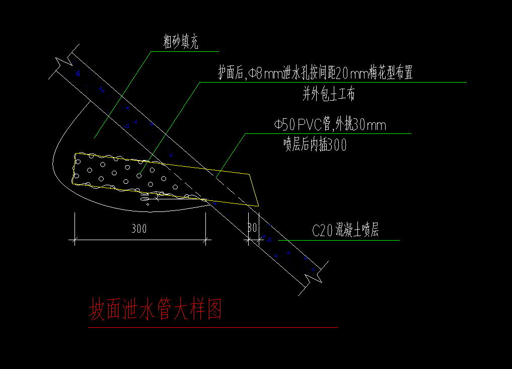 體積如何計(jì)算