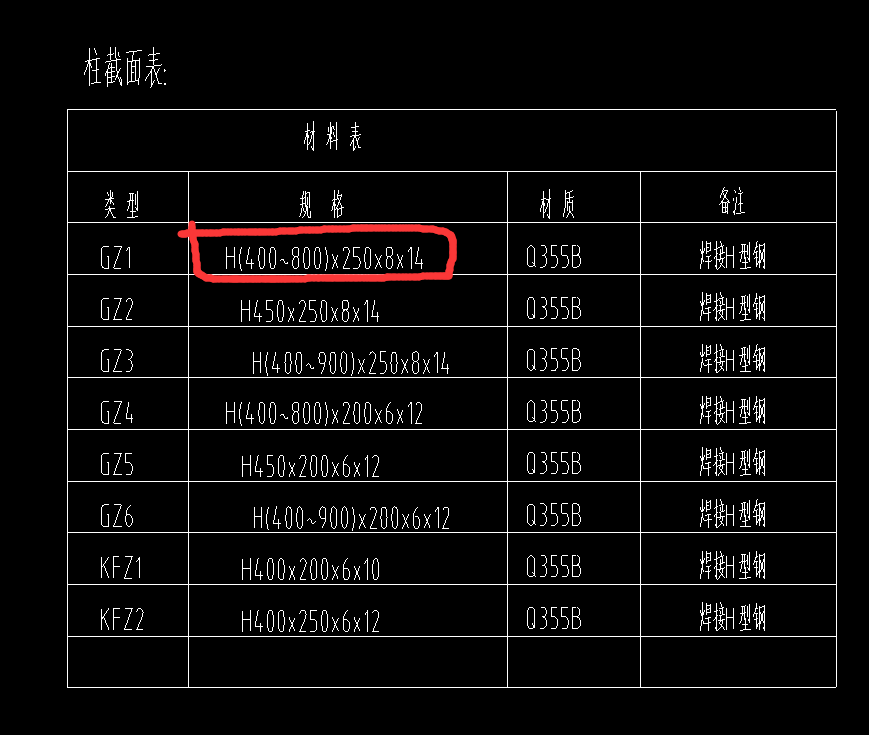 括號