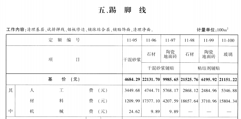 踢腳