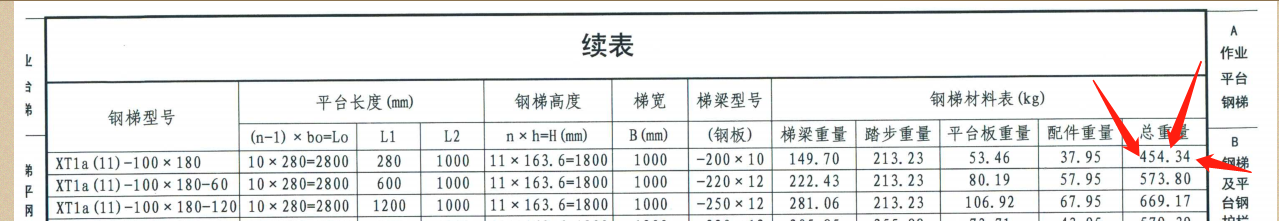 建筑行業快速問答平臺-答疑解惑
