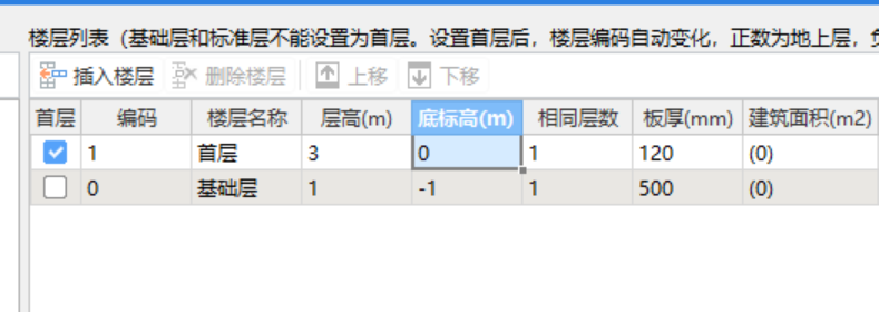 這個錯誤