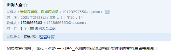 圖例