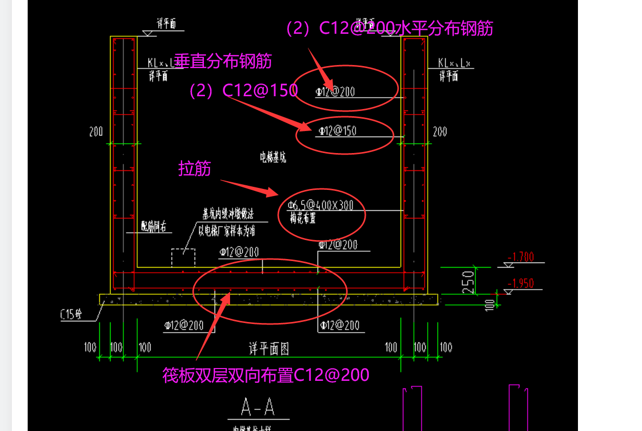 鋼筋信息