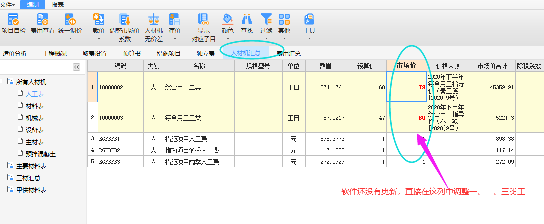 計價