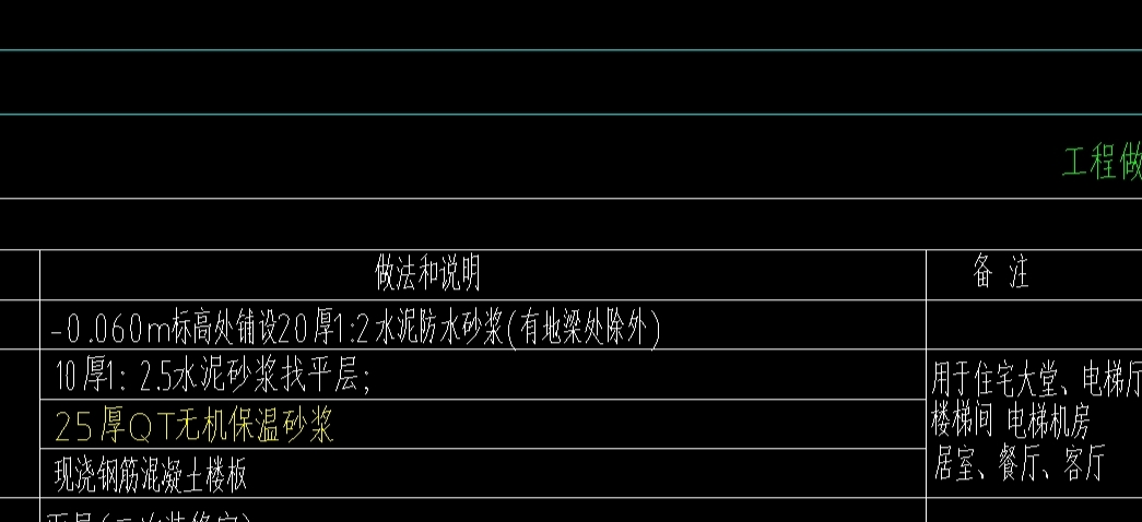樓面