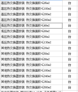 套什么定額