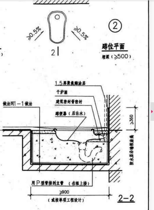 请问在广西定额中蹲厕做法应该套哪些定额