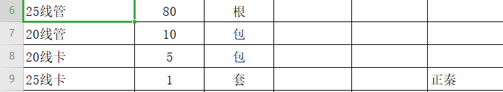 線管