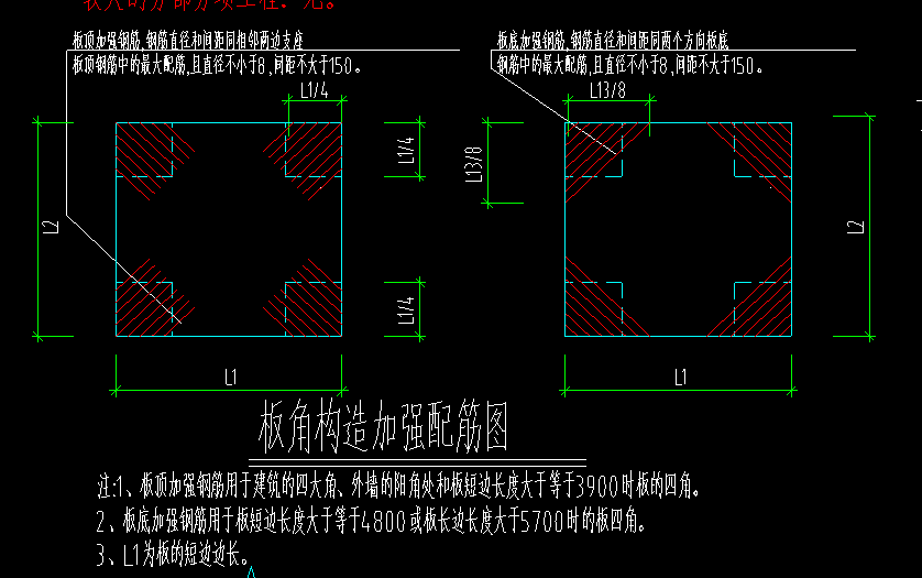 板角加强筋