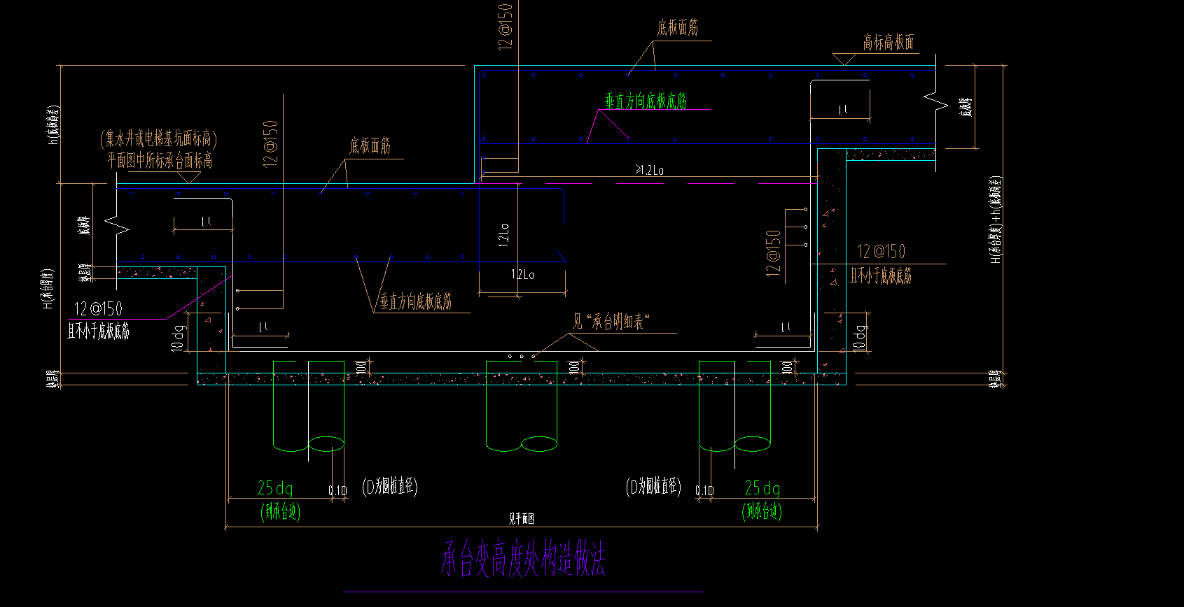 承臺怎么畫