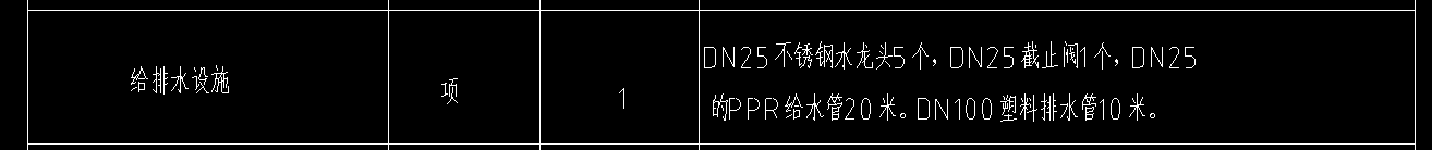 給排水