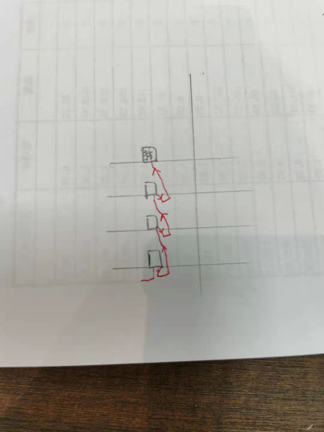 答疑解惑