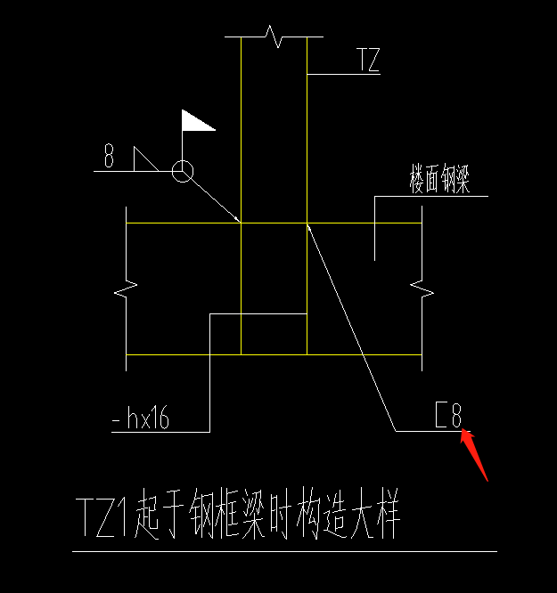 鋼結(jié)構(gòu)