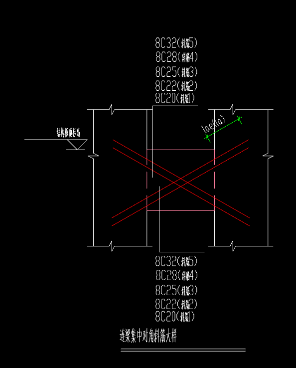 下图 连梁的斜筋5在图形的对角斜筋里面如何输入 8c32还是16c32?