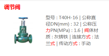 套清單