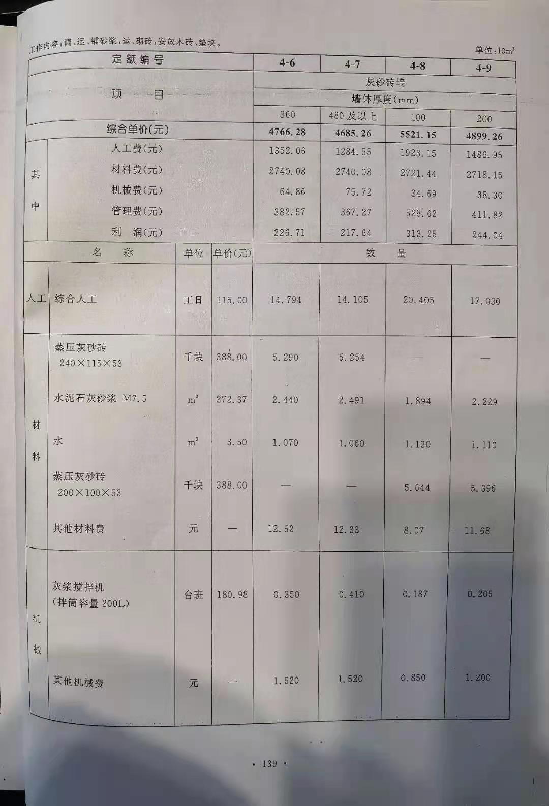 定額書