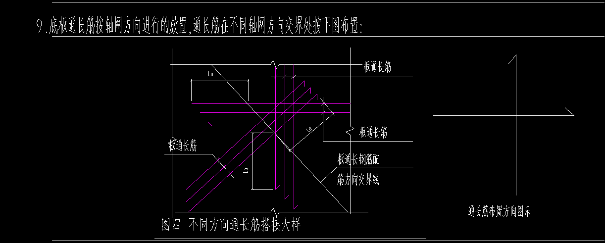 通長(zhǎng)