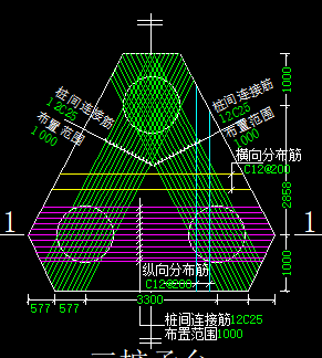 定義構(gòu)件