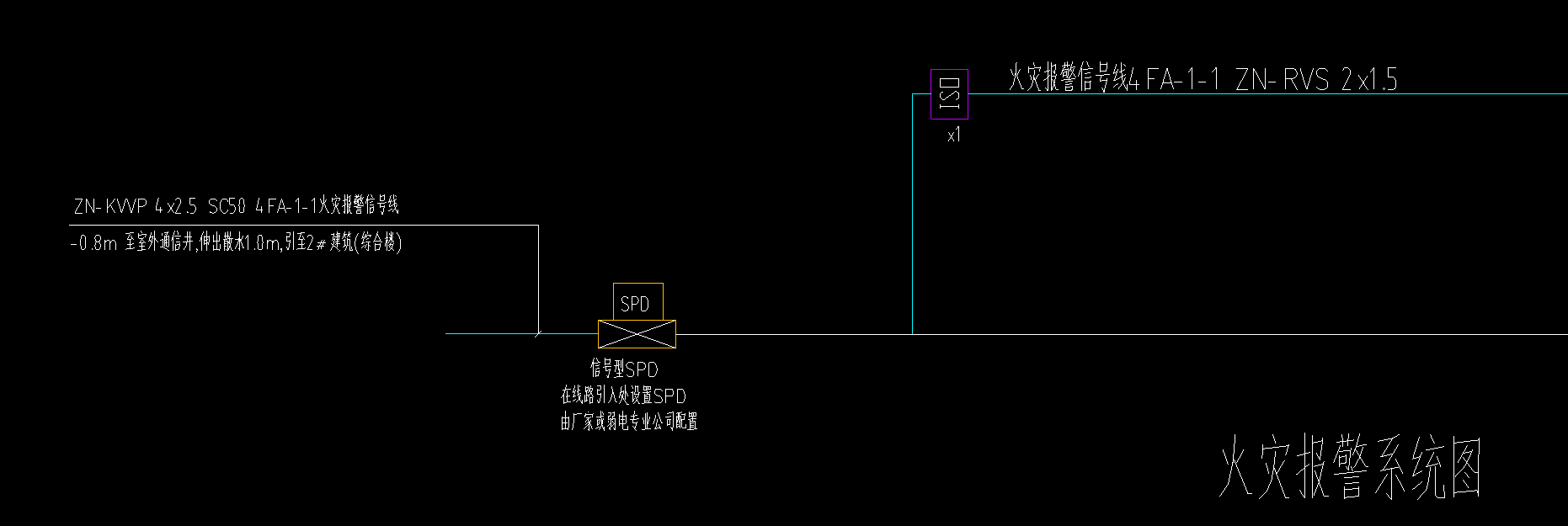 回路