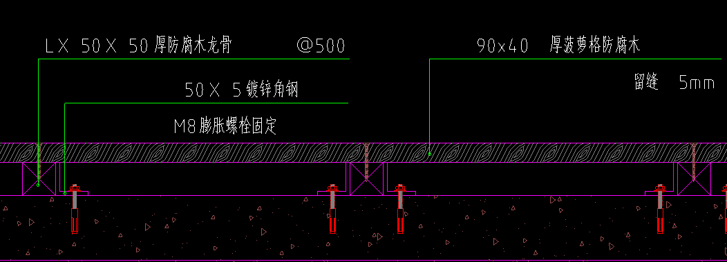 如何套價