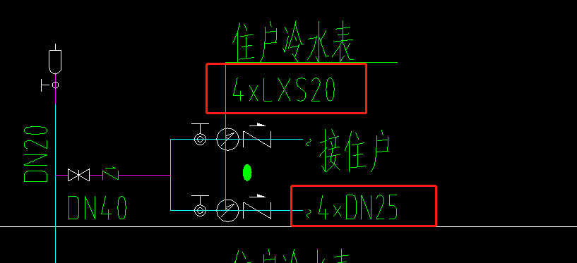 閥門