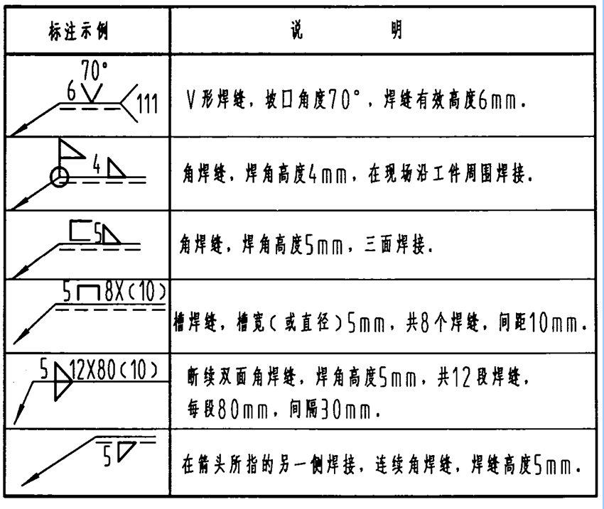 河南省