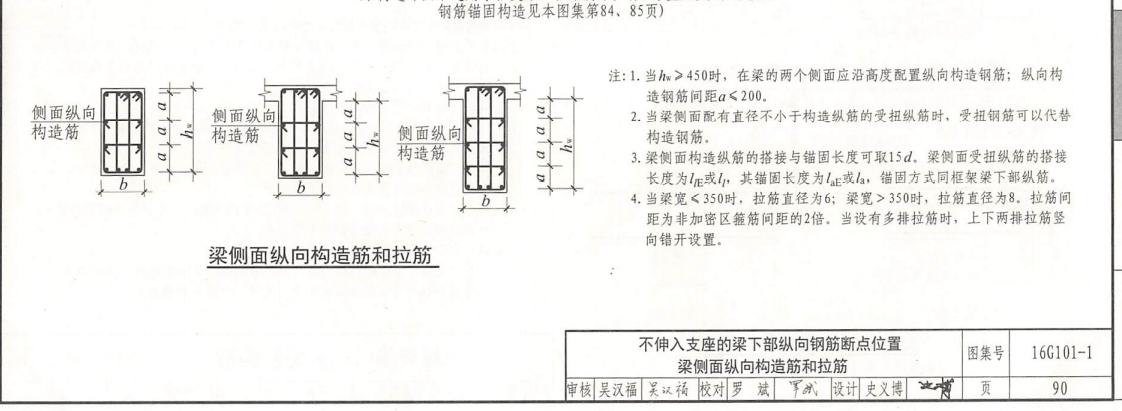 梁縱筋