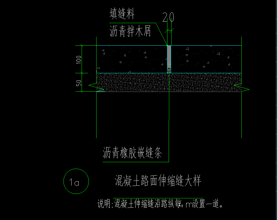 请问这个是伸缝还是缩缝呢,怎么区分呢?