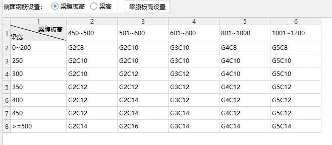 廣聯達服務新干線