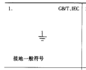 廣東省