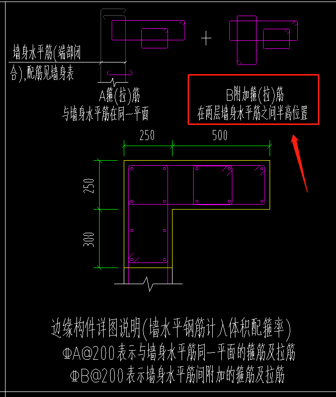 墻身