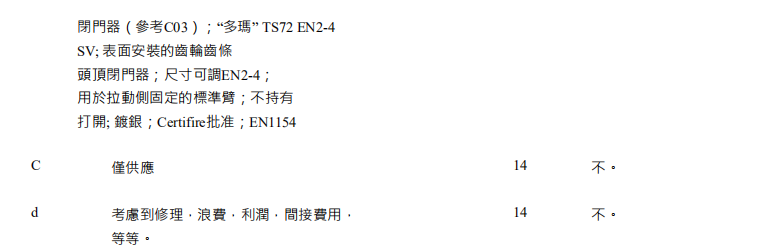 定額