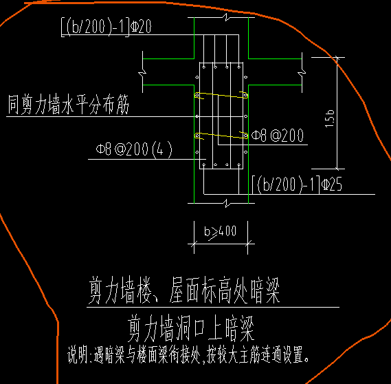 暗梁