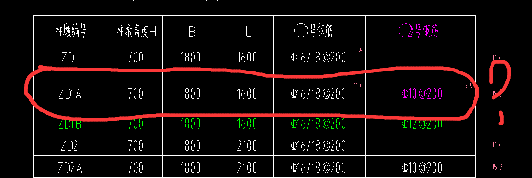 廣聯(lián)達(dá)服務(wù)新干線