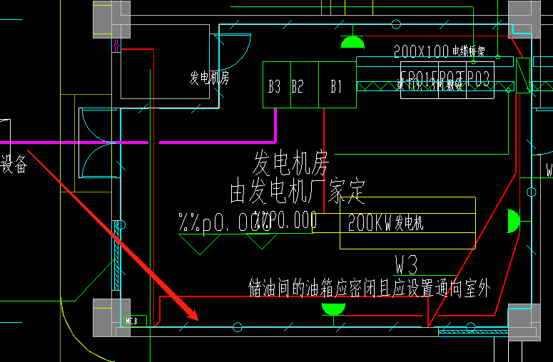 在配电间敷设一圈扁钢需要算引下线吗?