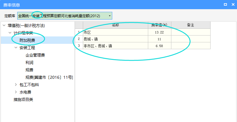 費(fèi)率