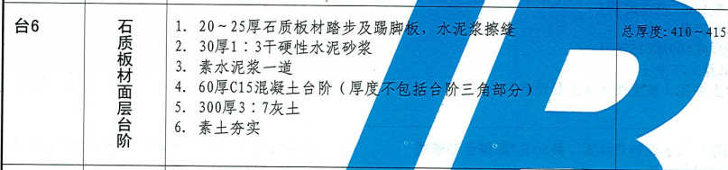 如何套價