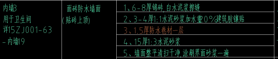 防水卷材