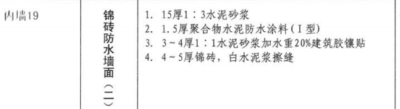 墻面防水