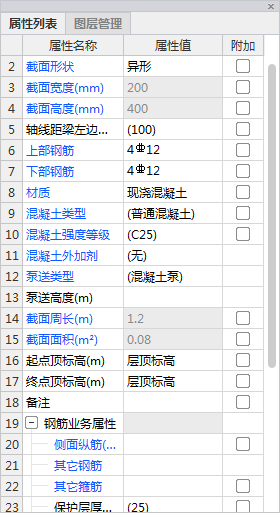 箍