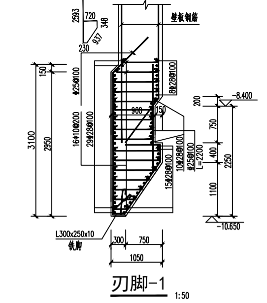 钢筋算量沉井刃脚用什么绘制钢筋如何布置