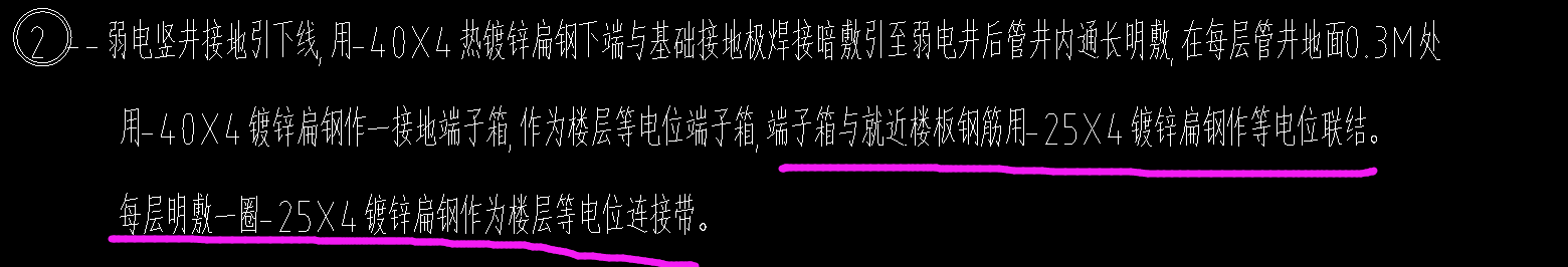 色的話