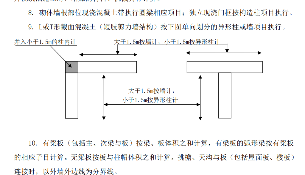 剪力墻