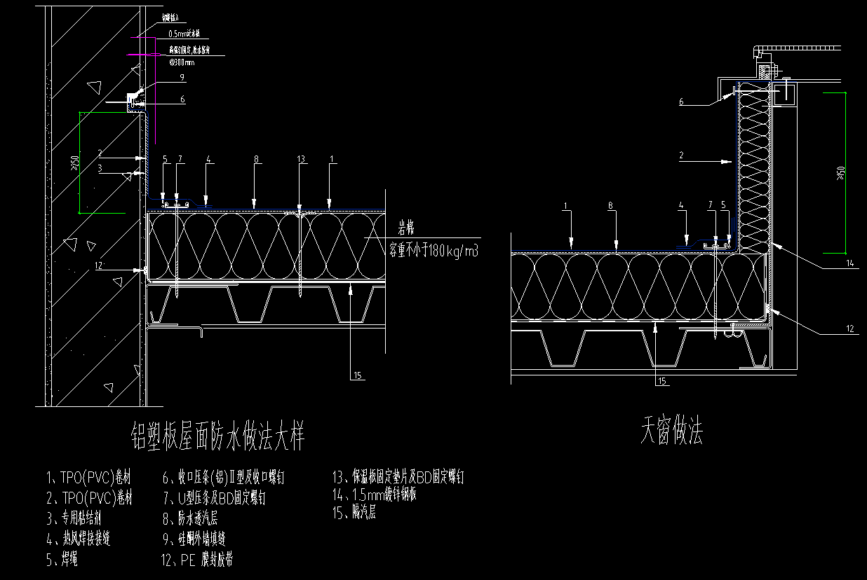 定額問題