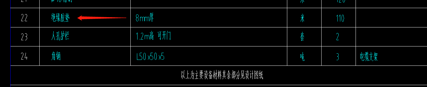 單獨